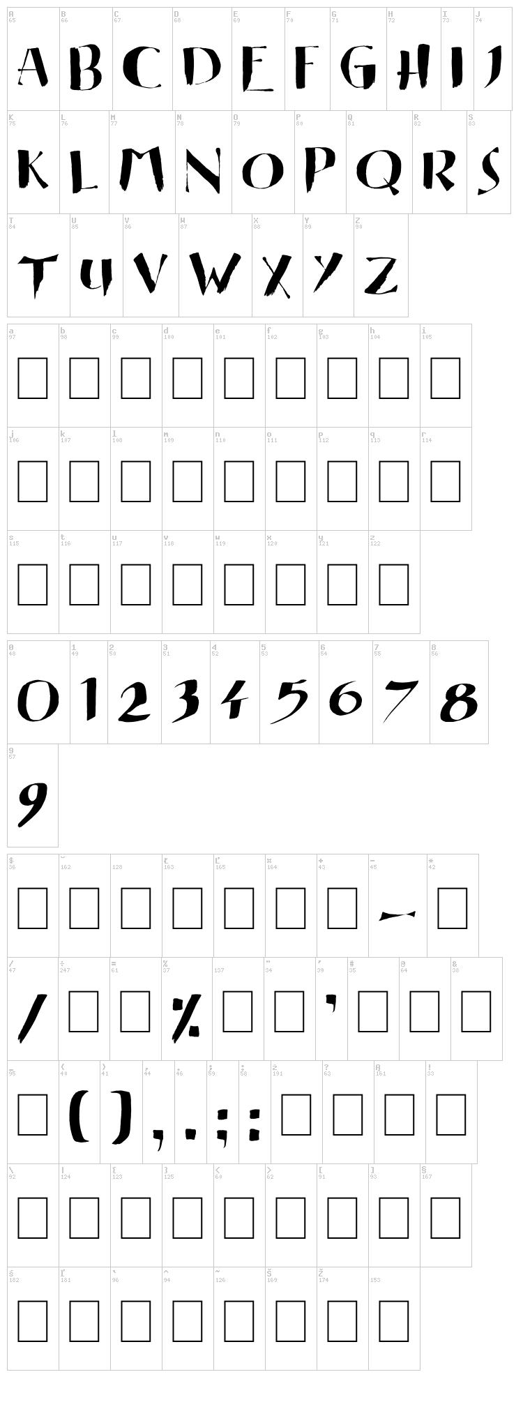 Eastern Brush font map